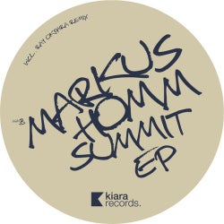 Summit EP