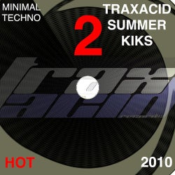 Traxacid Summer Kiks Hot 2