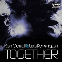 Together (Remixes)