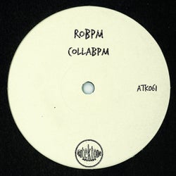 Collabpm