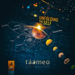 Unfolding Theself