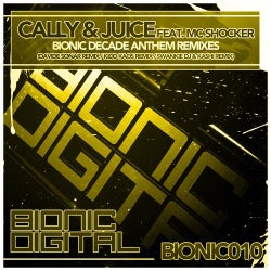 Bionic Decade Anthem (Remixes)