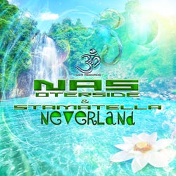 Neverland