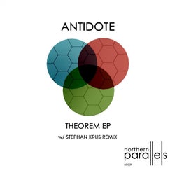 Theorem EP