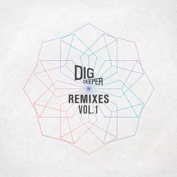 Remixes Vol.1