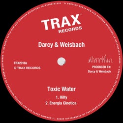 Darcy & Weisbach