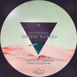 Desert Roses