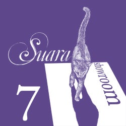 Suara Showroom 7