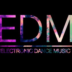 EDM Top 10 Songs May Beatport