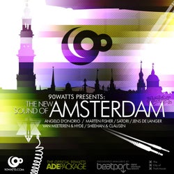 The Sound Of Amsterdam