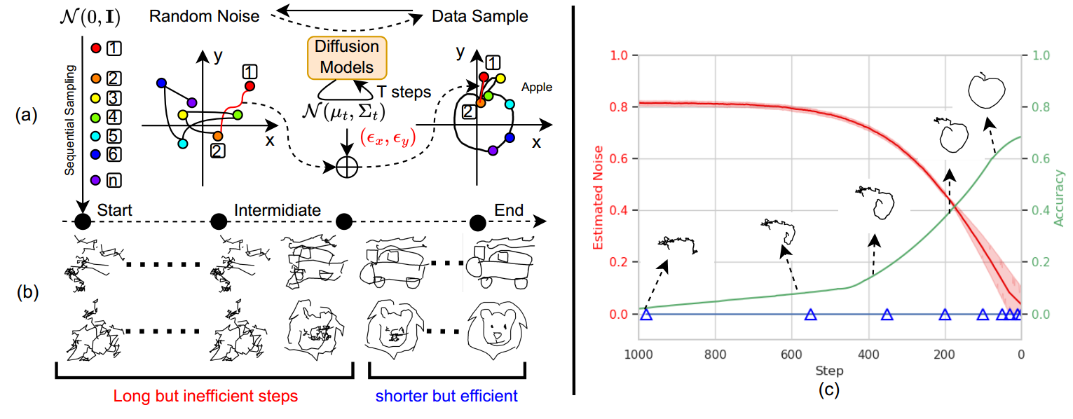 Fig.1