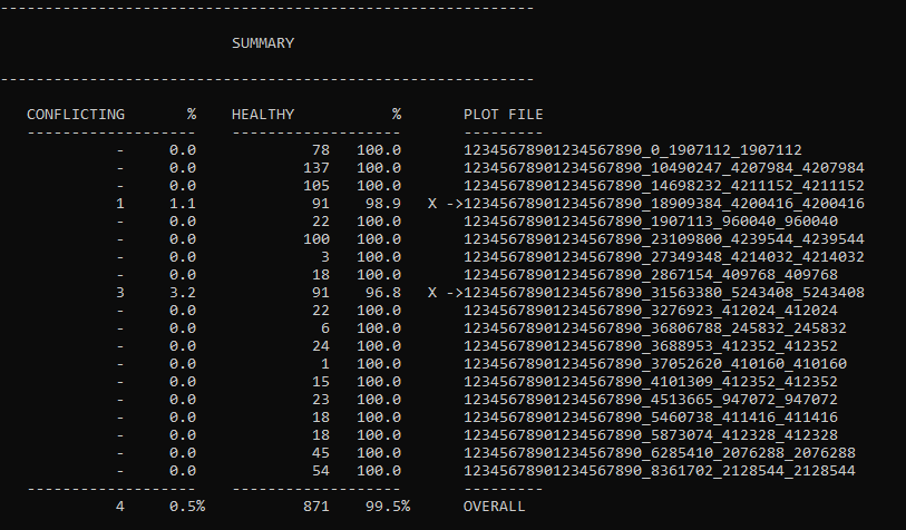 Burst corrupted plot detector screenshot