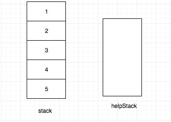 232.implement-queue-using-stacks-3.jpg