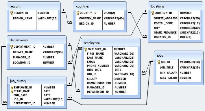 database-model.gif
