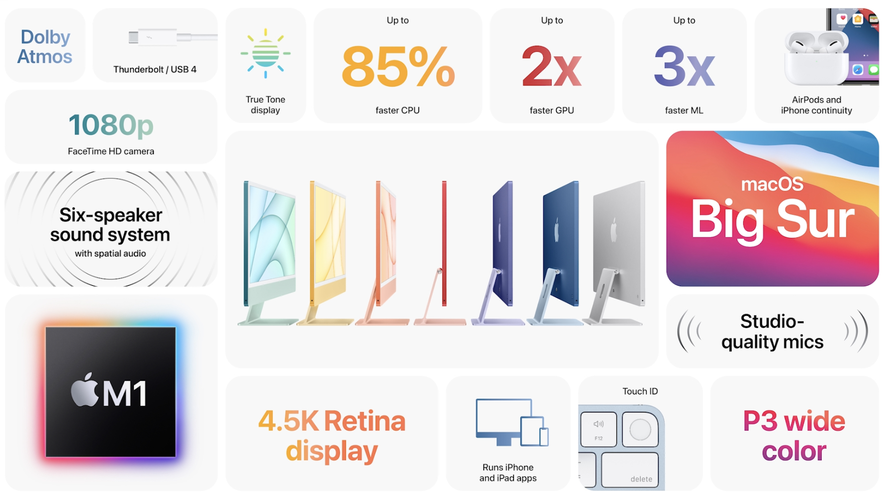 Apple Spring Loaded Event 2283