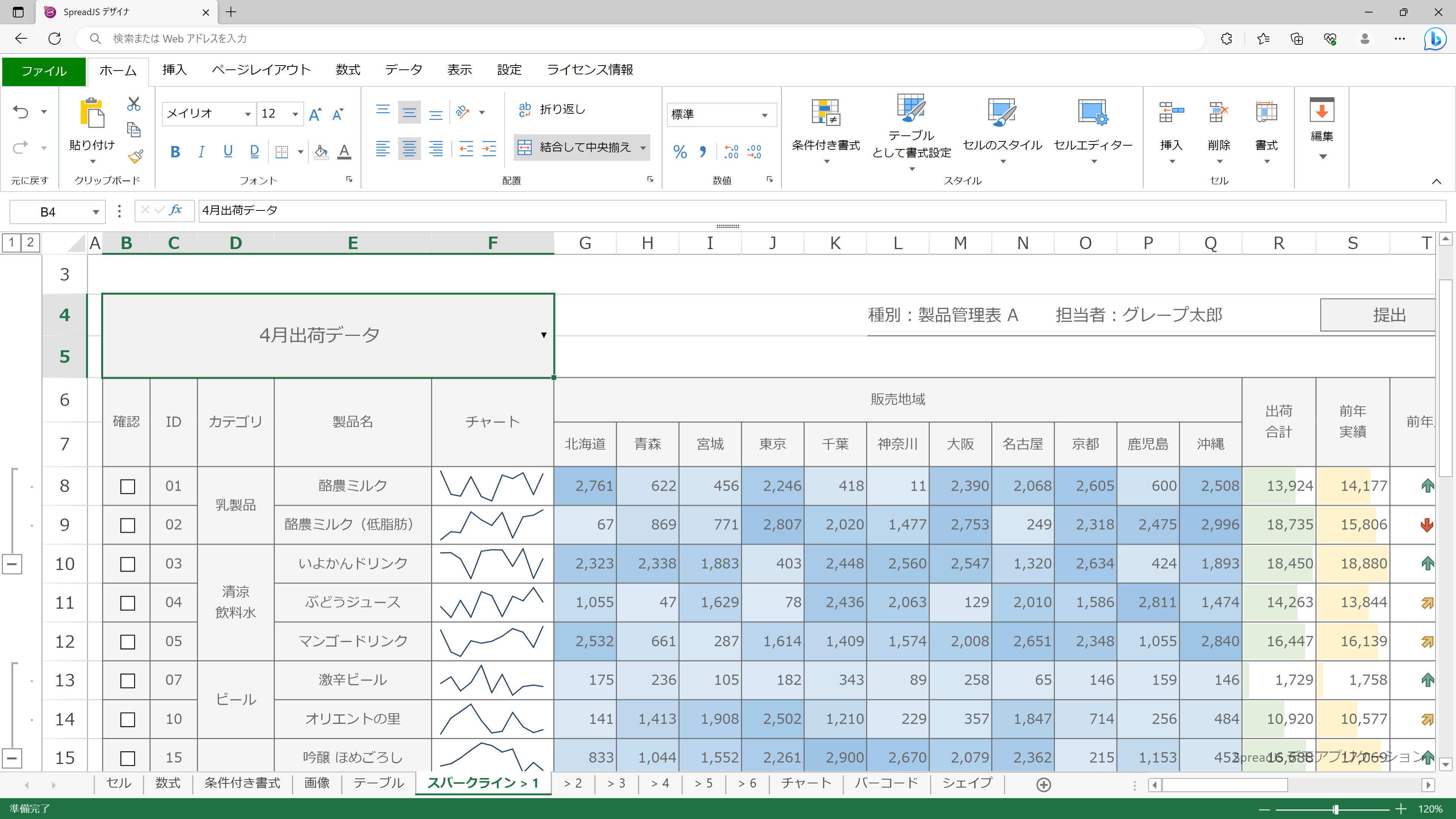 リボンコンテナデモ