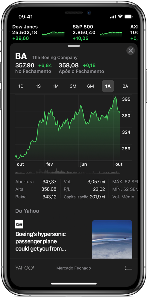 Tela no app Bolsa com tickers de ações que podem ser rolados com os preços atuais. Abaixo do ticker, os detalhes de uma ação específica. Os detalhes, da parte superior para a inferior são: o símbolo e o nome da ação, os preços de abertura e fechamento, um gráfico interativo para comparar a alteração de preço em intervalos de tempo diferentes, detalhes adicionais e artigos relacionados.