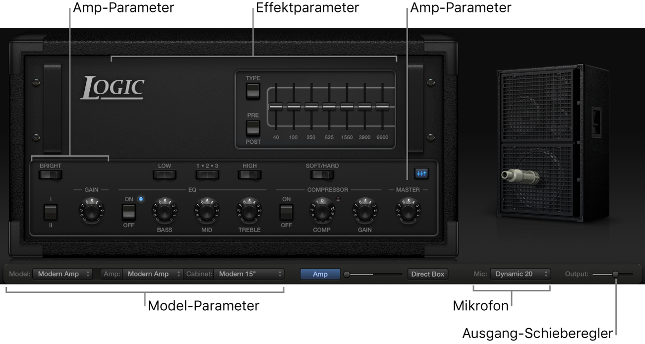 Abbildung. Bass Amp Designer-Fenster mit Oberflächenbereichen