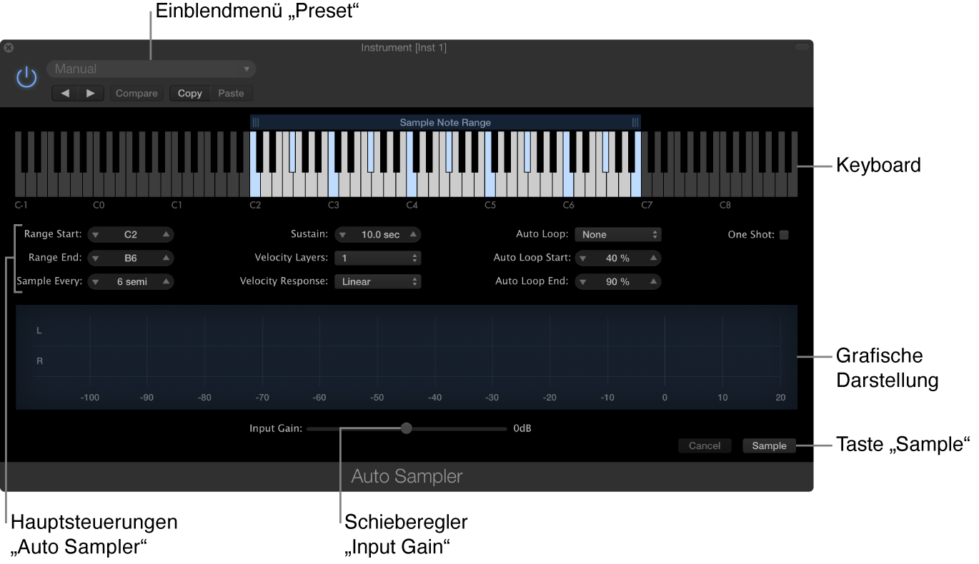 Abbildung. Fenster des Auto Sampler-Plug-ins mit Bereichen und Steuerelementen