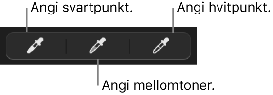 Tre pipetter som brukes til å angi svartpunktet, mellomtoner og hvitpunktet for bildet.