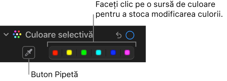 Comenzile Culoare selectivă din panoul Ajustare afișând butonul Pipetă și sursele de culoare.