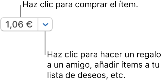 Un botón que muestra un precio. Haz clic en el precio para comprar el ítem. Haz clic en la flecha que hay junto al precio para regalar el ítem a un amigo, añadir el ítem a tu lista de deseos, etc.