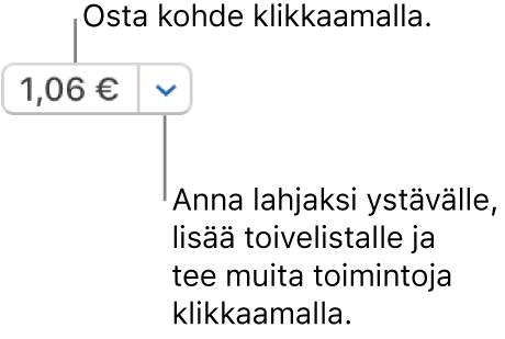 Painike, jossa näkyy hinta. Osta kohde klikkaamalla sen hintaa. Klikkaamalla hinnan vieressä olevaa nuolta voit muun muassa lahjoittaa kohteen ystävälle ja lisätä sen toivelistalle.