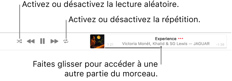 La bannière avec un morceau en cours de lecture. Le bouton « Ordre aléatoire » se trouve dans le coin supérieur gauche, le bouton Répétition dans le coin supérieur droit. Faites glisser le curseur dans la barre de progression pour accéder à une autre partie du morceau.