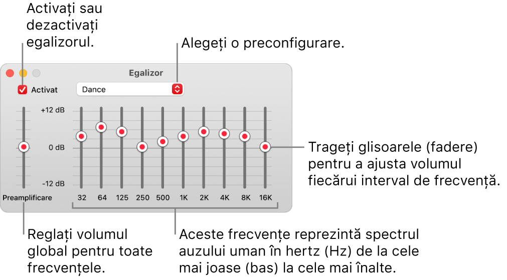 Fereastra Egalizor: Caseta de validare pentru activarea egalizorului Muzică se află în colțul din stânga sus. Lângă aceasta, se află meniul pop-up cu preconfigurările pentru egalizor. În partea stângă extremă, ajustați volumul general al frecvențelor cu preamplificatorul. Sub preconfigurările pentru egalizor, ajustați nivelul sunetului diferitelor intervale de frecvență care reprezintă spectrul auzului uman de la cel mai jos până la cel mai ridicat.