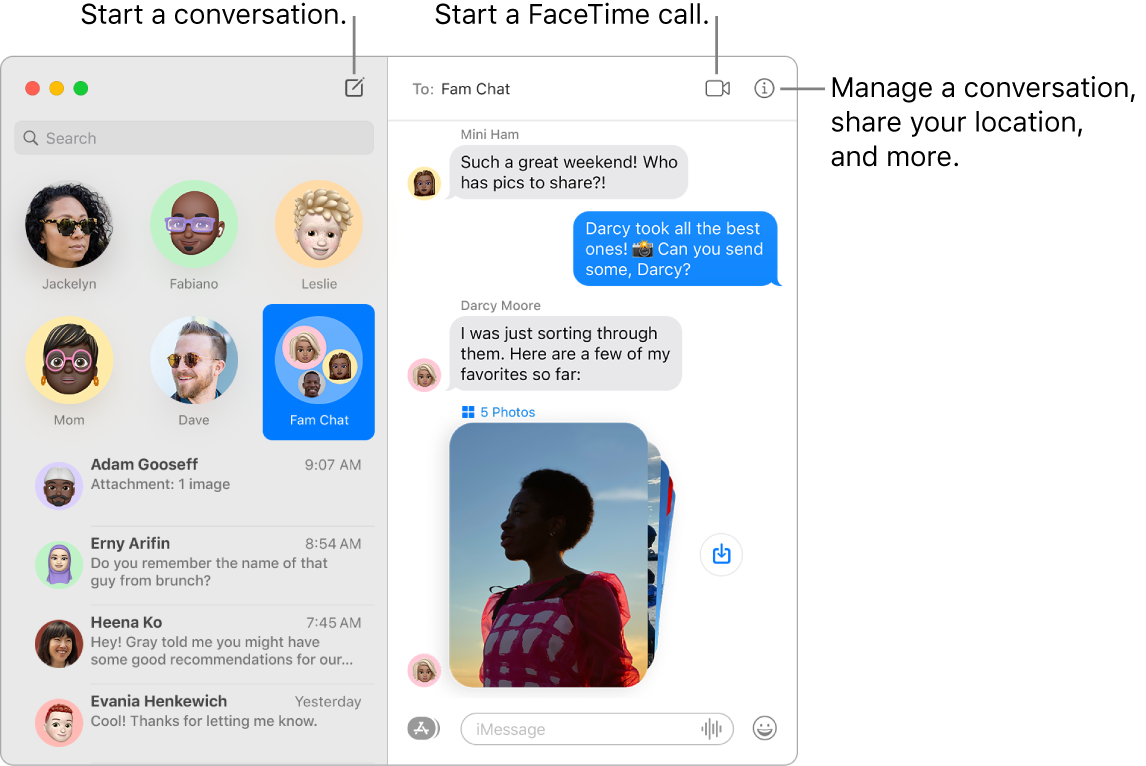 A Messages window showing how to start a conversation and how to start a FaceTime call.