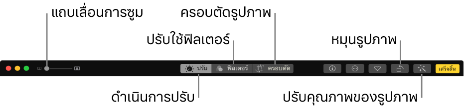 แถบเครื่องมือแก้ไขที่แสดงแถบเลื่อนซูมและปุ่มสำหรับดำเนินการปรับ เพิ่มฟิลเตอร์ ครอบตัดรูปภาพ หมุนรูปภาพ และปรับคุณภาพรูปภาพ