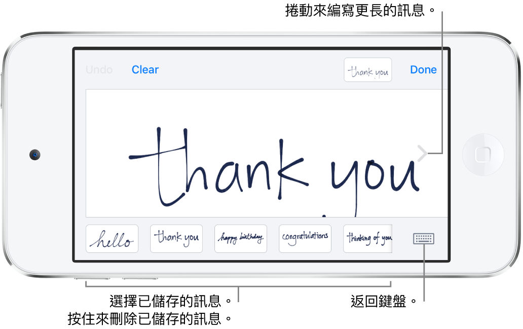 手寫畫面帶有手寫訊息。底部由左至右是已儲存的訊息，以及「顯示鍵盤」按鈕。