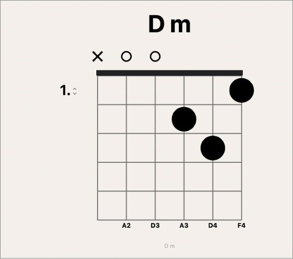 Abbildung. Schwarzer Griffpunkt auf dem Akkorddiagramm