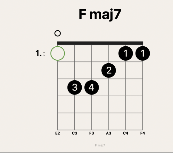 Abbildung. Weißer optionaler Griffpunkt auf dem Akkorddiagramm