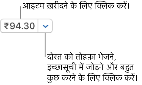 कीमत दिखाने वाला एक बटन। आइटम ख़रीदने के लिए क़ीमत पर क्लिक करें। किसी मित्र को आइटम उपहार में देने के लिए क़ीमत के आगे तीर पर क्लिक करें, अपनी इच्छा सूची में आइटम जोड़ें, इत्यादि।