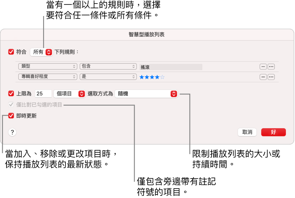 「智慧型播放列表」對話框：在左上角，選取 Match，然後指定播放列表條件（例如類型或喜好程度）。按一下右上角的「加入」或「移除」按鈕來繼續加入或移除規則。在對話框下半部選取各種選項，例如限制播放列表的大小或持續時間、僅包含勾選的歌曲，或讓「音樂」在資料庫中的項目有所更動時即更新播放列表。