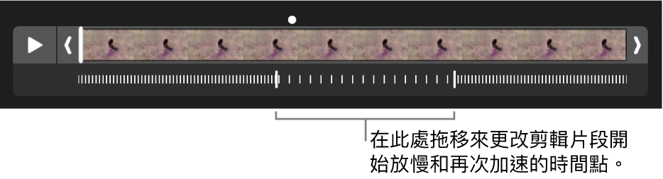 慢動作影片剪輯片段，你可以拖移其控點來更改影片中放慢和加速的地方。