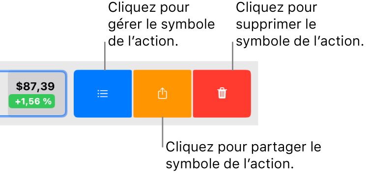 Les boutons Gérer, Partager et Supprimer qui s’affichent lorsque vous sélectionnez un symbole d’action de la liste de suivi et balayez vers la gauche.