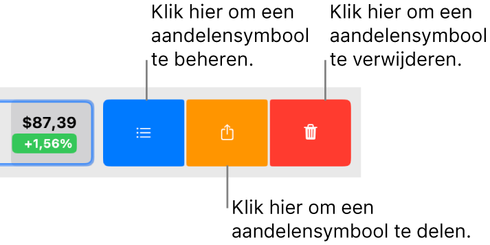 De knoppen 'Beheer', 'Deel' en 'Verwijder' die worden weergegeven wanneer je een aandelensymbool in de volglijst selecteert en naar links veegt.