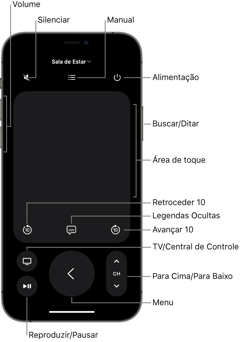 App Remote