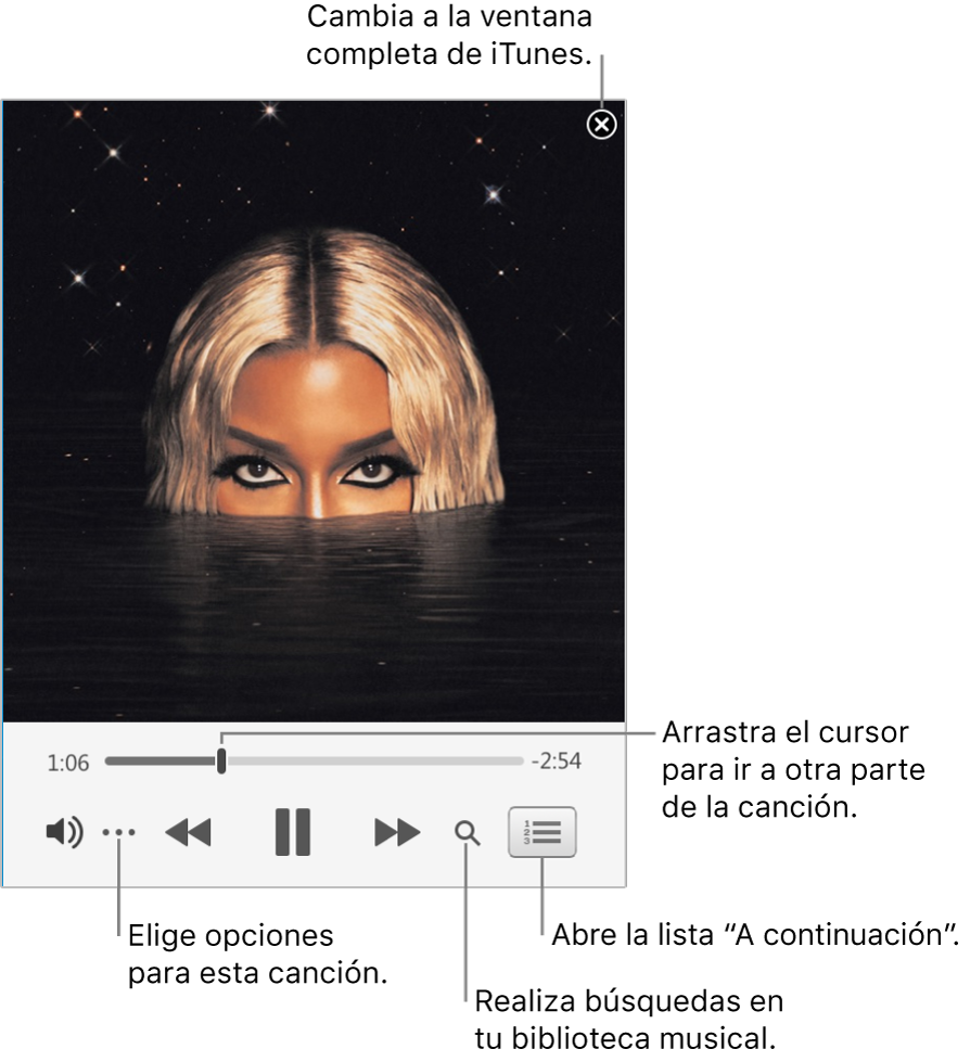 Minirreproductor expandido con los controles de la canción que se está reproduciendo. En la esquina superior derecha se encuentra el botón de cerrar, que sirve para pasar a la ventana completa de iTunes. En la parte inferior de la ventana hay un regulador, que puedes arrastrar para ir a una sección diferente de la canción. Debajo del regulador, a la izquierda, se encuentra el botón Más, que te permite seleccionar opciones de vista, entre otras, para la canción que se está reproduciendo. En el extremo derecho, debajo del regulador, hay dos botones: la lupa, que permite realizar búsquedas en la biblioteca musical, y la lista “A continuación”, en la que se muestra qué se va a reproducir a continuación.