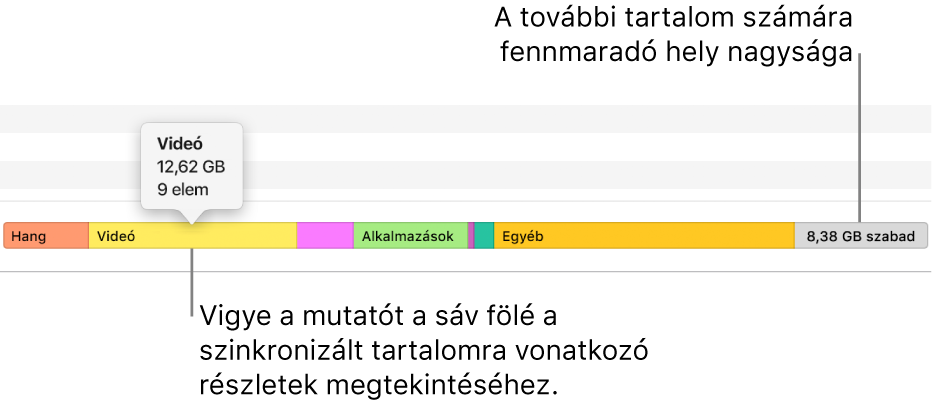Ha a mutatót az ablak alján lévő sáv fölé viszi, megtekintheti a szinkronizált tartalomra vonatkozó adatokat, és azt is, hogy mennyi szabad hely van még további tartalmak számára