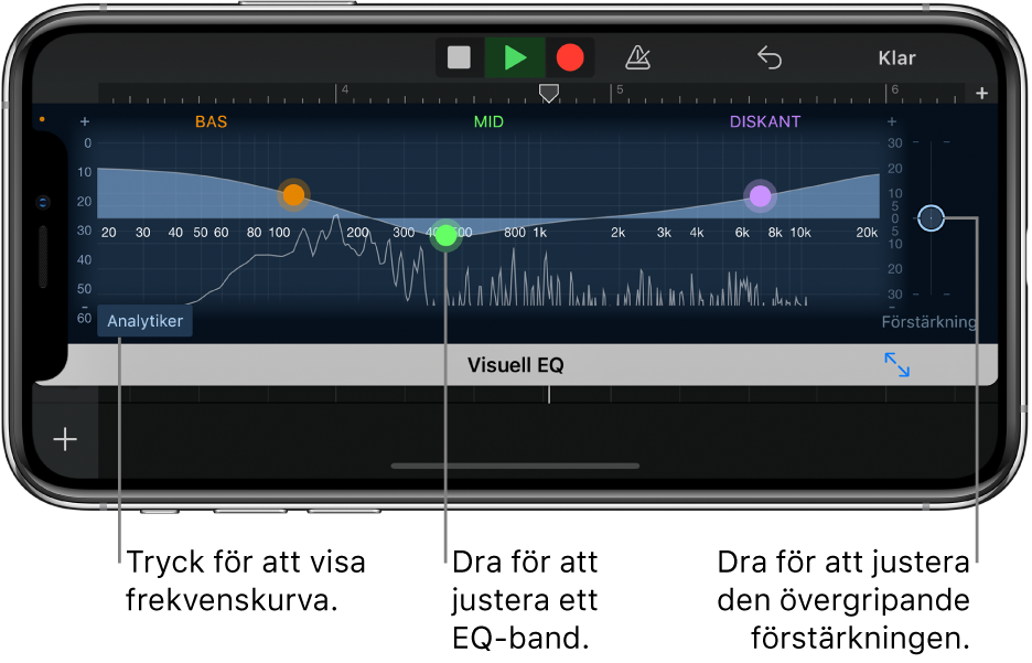 Visuell EQ