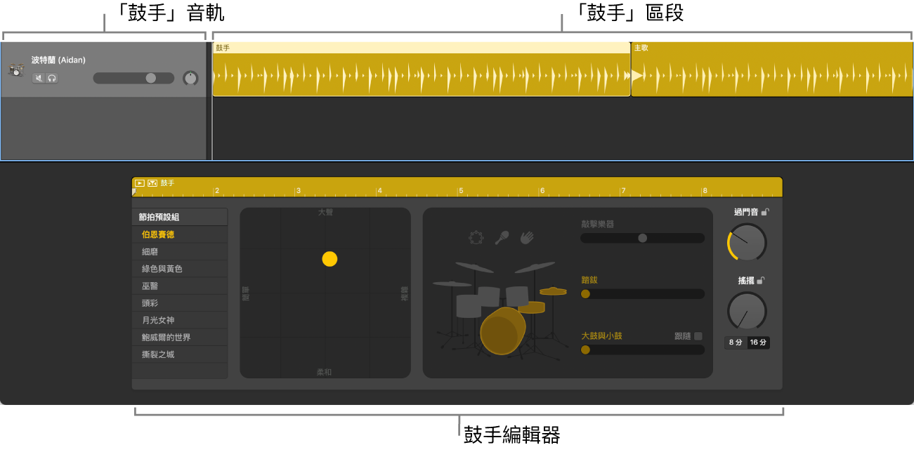 「鼓手」音軌和「鼓手」編輯器