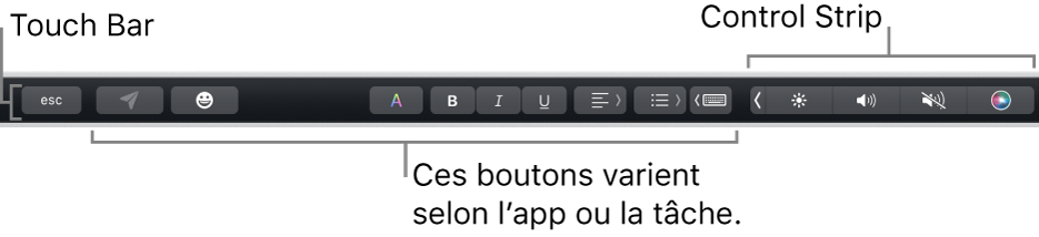 La Touch Bar en haut du clavier affichant la Control Strip développée à droite et les boutons qui varient en fonction des apps ou des tâches.