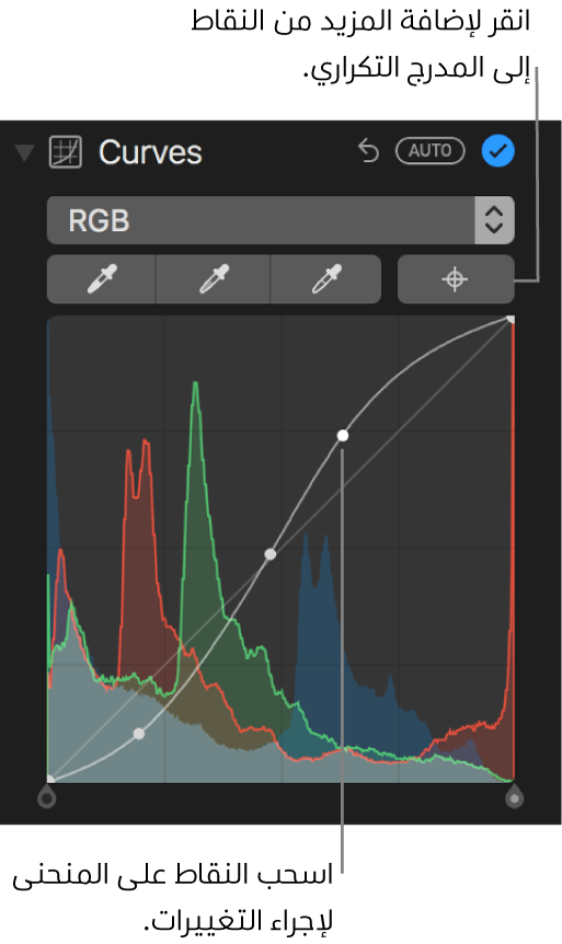 عناصر تحكم المنحنيات في الجزء ضبط، تظهر الزر إضافة نقاط في الزاوية العلوية اليسرى ومدرج RGB التكراري أدناه.