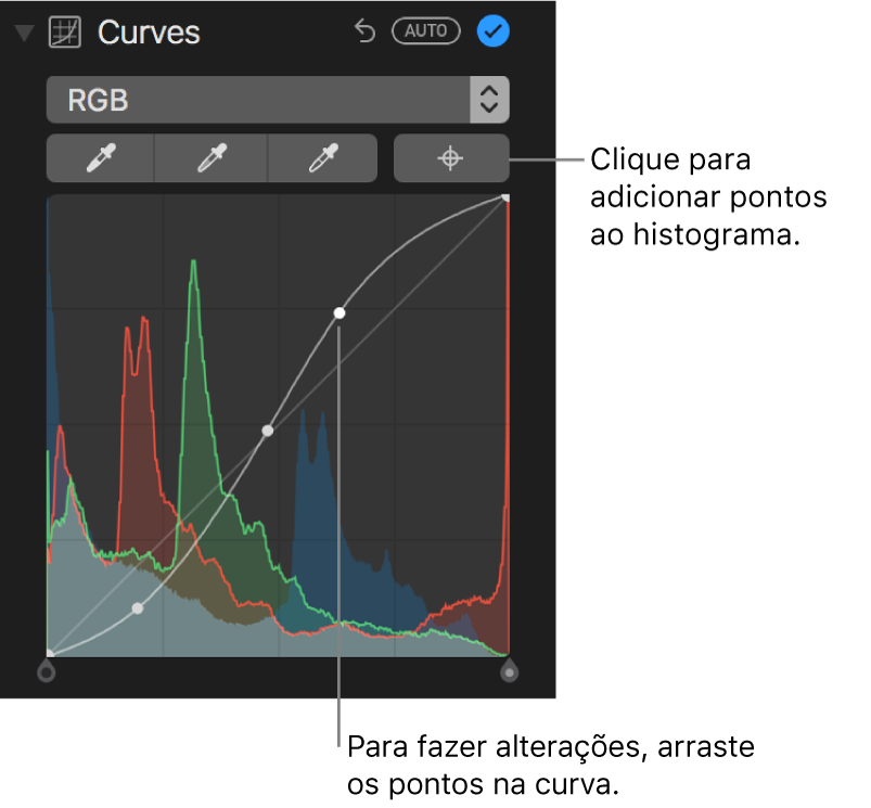 Os controlos de curvas no painel Ajustar, a mostrar o botão “Adicionar pontos” na parte superior direita e o histograma RGB por baixo.