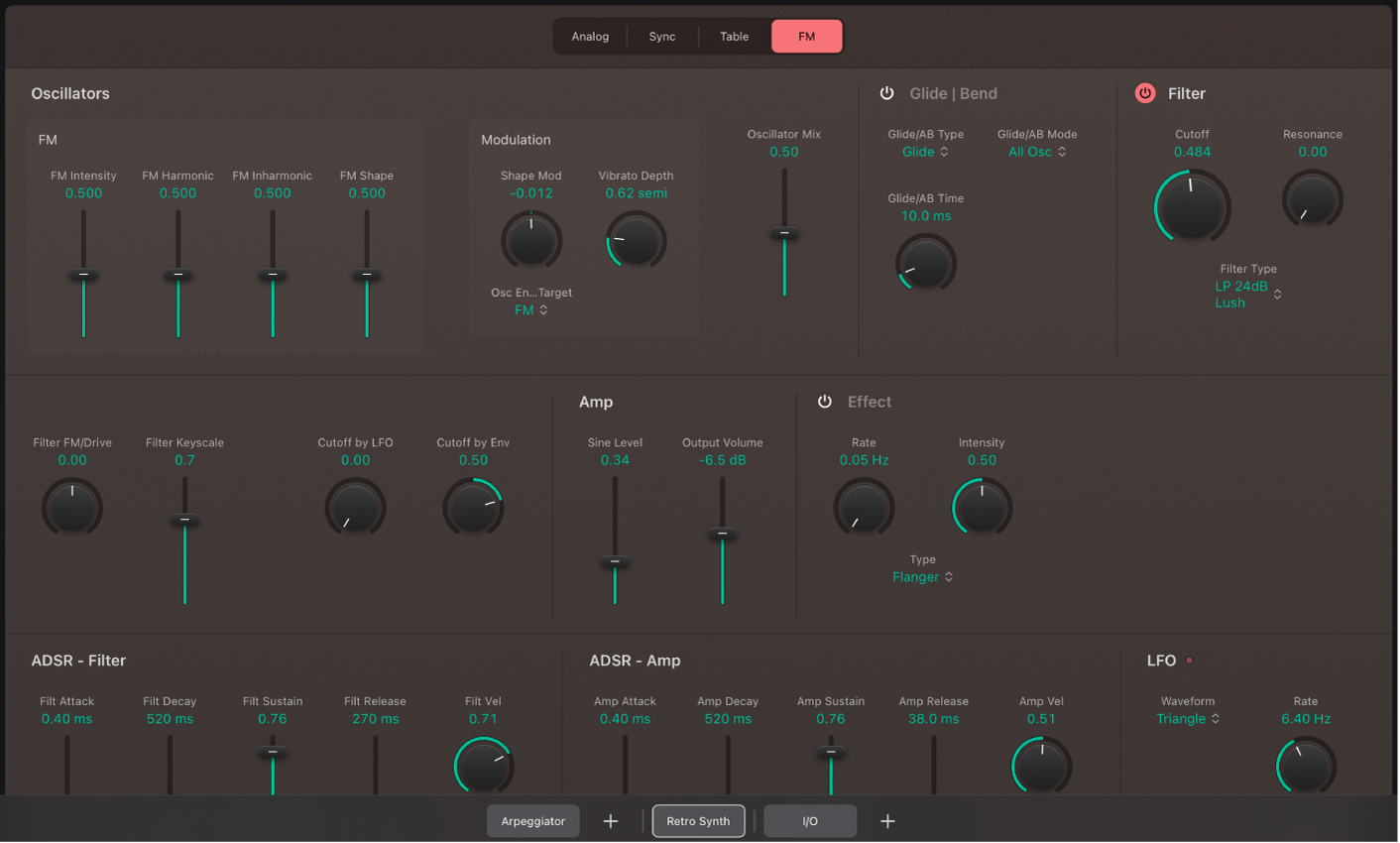 Figure. Retro Synth FM oscillator parameters.