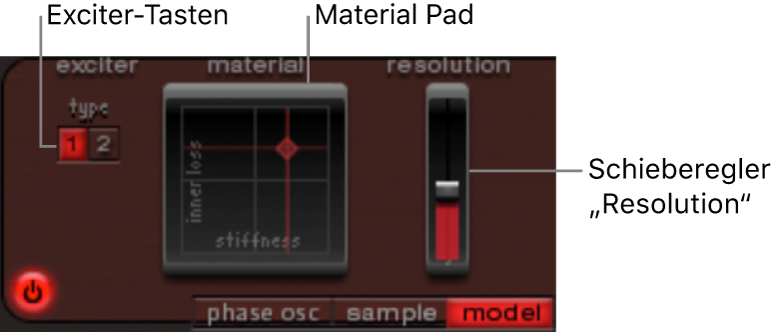 Abbildung. Parameter des Modeling-Modus