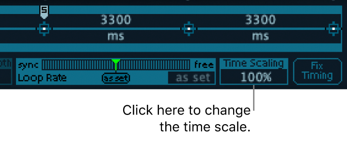 Figure. Vector Envelope Time Scale parameter.